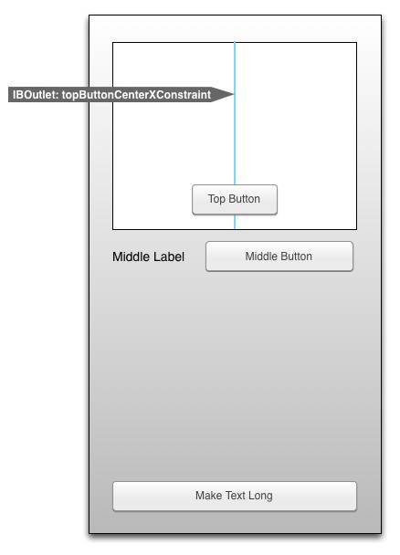 Auto layout diagram before