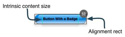 Diagram of a UIButton With a Badge's Alignment Rect